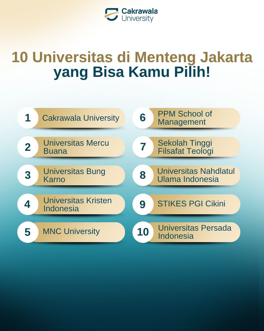 10 Universitas di Menteng Jakarta yang Bisa Kamu Pilih