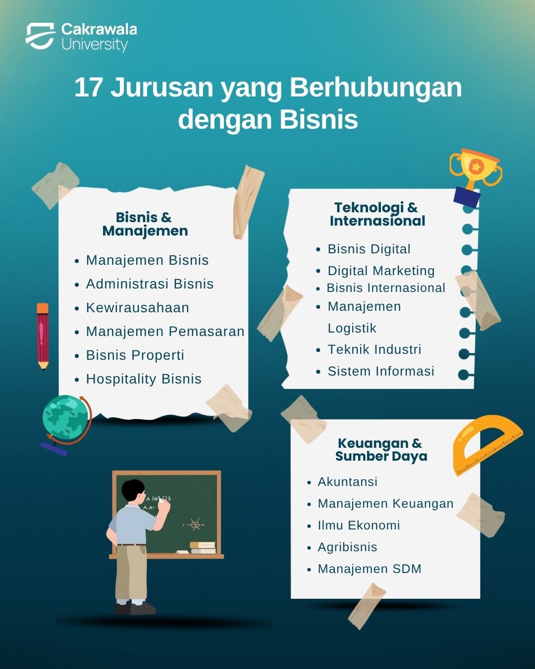 17 Jurusan yang Berhubungan dengan Bisnis