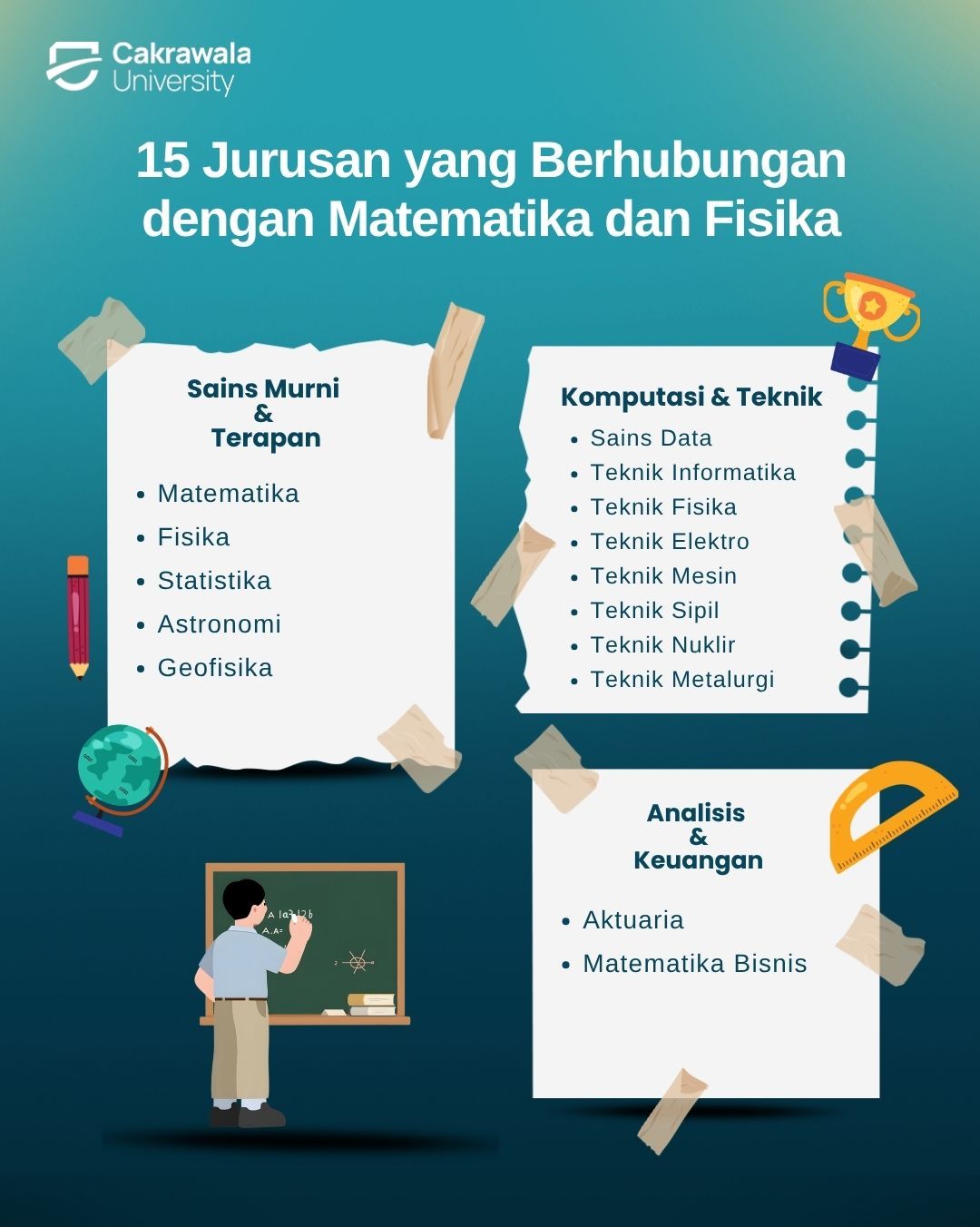 15 Jurusan yang Berhubungan dengan Matematika dan Fisika